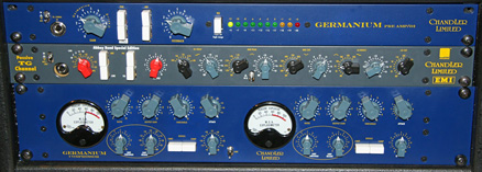 Chandler Germanium-covered goodness…