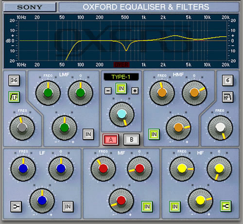NAMM: Oxford Native…