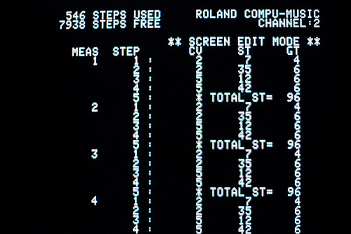 It Don’t Get Much More Vintage Than This…